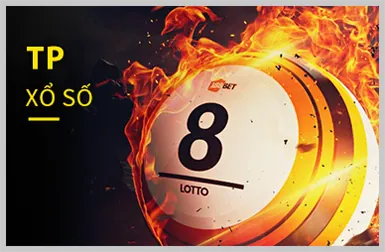 Tầm nhìn phát triển của xoso6688 app