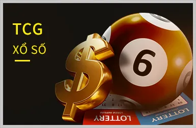 Xổ số và lô đề tại xoso6688 app